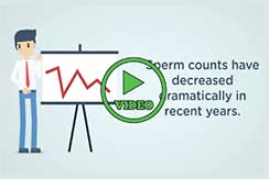 Are Your Sperm Deformed?